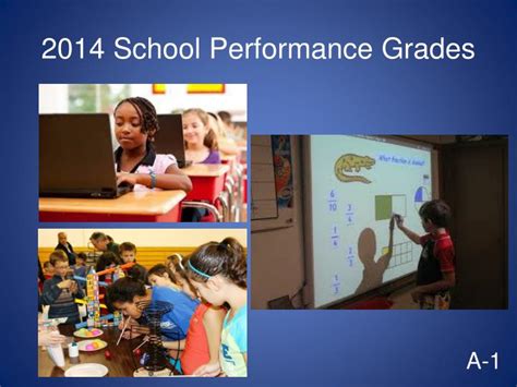 Ppt 2014 School Performance Grades Powerpoint Presentation Free