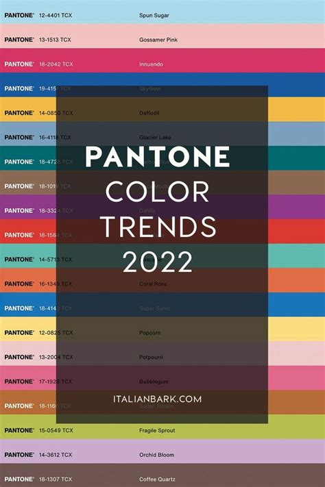 Color Trends Pantone Color Of The Year 2022 Pantone 2022 Spring