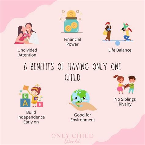 6 Benefits Of Having Only One Child Only Child World — Onlychildworld