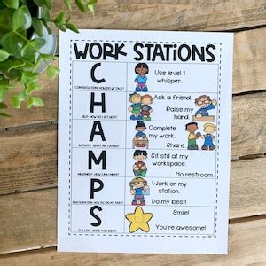 CHAMPS Posters EDITABLE Classroom Management Anchor Charts Etsy