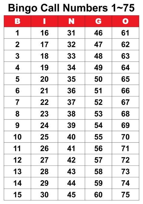 Free Printable Bingo Call Numbers 1 75 Free Printable Bingo Cards