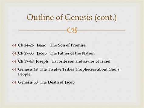 Ppt Introduction To The Old Testament Powerpoint Presentation Free
