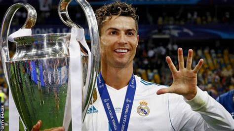 Cristiano Ronaldo Top 10 Iconic Moments From His Career Bbc Sport