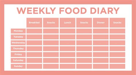 Download food diary template 04. 7 Best Images of Printable 7-Day Food Log 5 Meals A Day ...