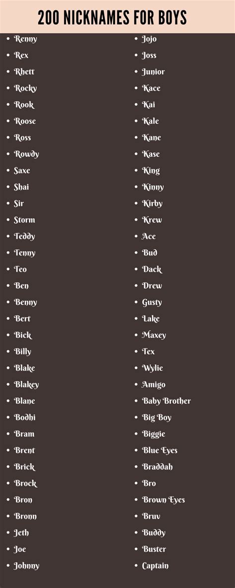 Nicknames For Boys 200 Adorable And Cute Names