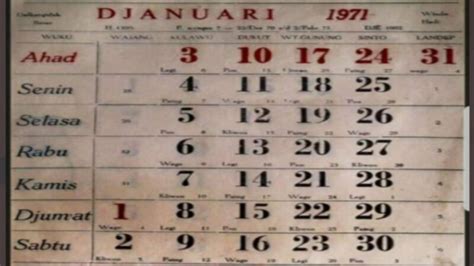 Viral Penampakan Kalender Tahun 1971 Disebut Mirip Dengan Tahun 2021