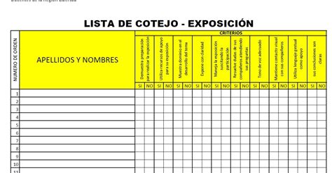Lista De Cotejo De Diapositivas Para Exposición Images and Photos finder