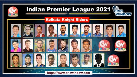 Ipl 14 Kkr Squad Kolkata Knight Riders Team 2021