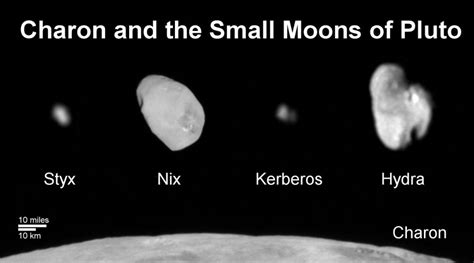 Charon, nix, hydra, kerberos and styx. New Horizons Spacecraft Reveals: Mysterious Kerberos ...