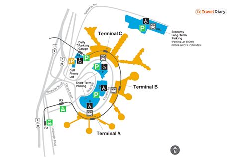 Newark Airport Terminals Lounges Parking And Facilities