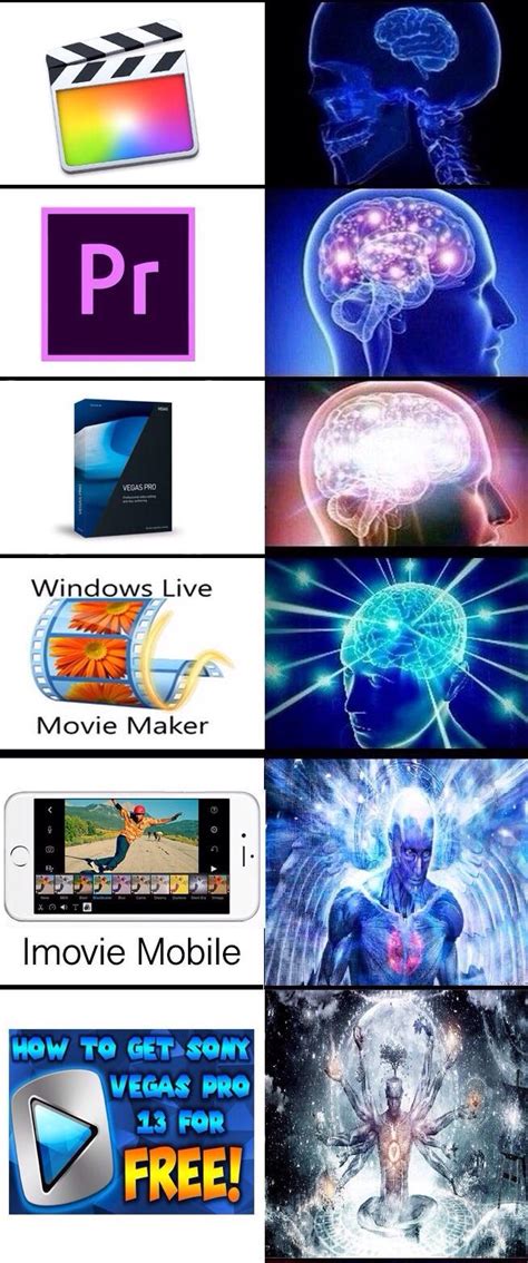 I Only Use Real Editing Software😤 Rmemes