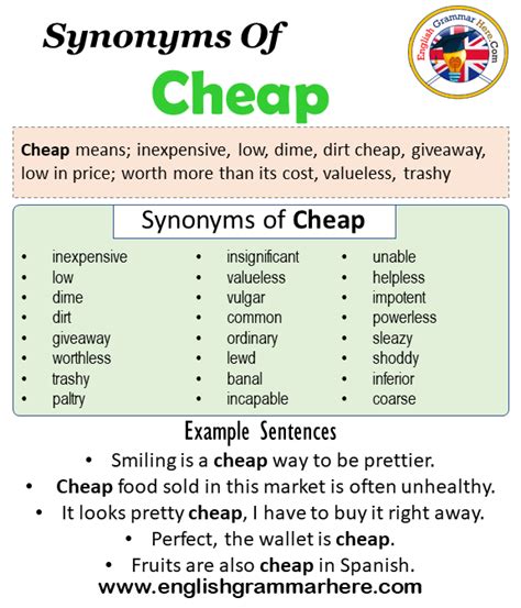 Synonyms Of Cheap, Cheap Synonyms Words List, Meaning and Example ...