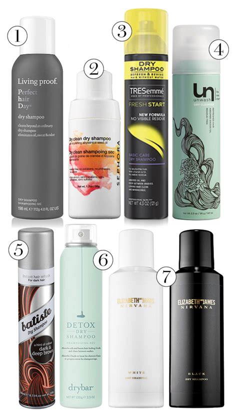 This time is well spent because the best blow dryer for you will depend on your type of hair and what you're hoping to achieve (a. The Best Dry Shampoo for Your Hair | Glamour
