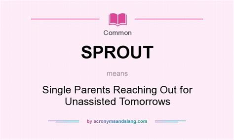 Heritabilities were calculated from single parent regressions involving the regression of family means onto parental means. What does SPROUT mean? - Definition of SPROUT - SPROUT ...