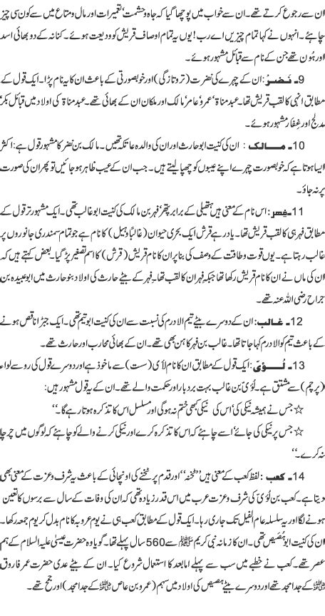 About Off About Hazrat Muhammad S A W