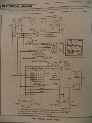 Ezgo, club car and yamaha golf carts wiring diagrams and product installation instructions or schematics. 19952000 Speed Controller Systems | schematic diagram wiring