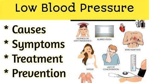 Low Blood Pressure Symptoms Low Blood Pressure In Pregnancy Effects