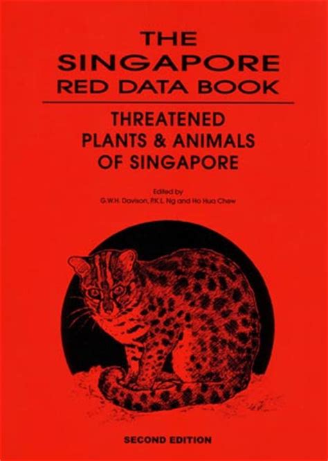 Leopard cats in Singapore – Through the Eyes of the Leopard Cat