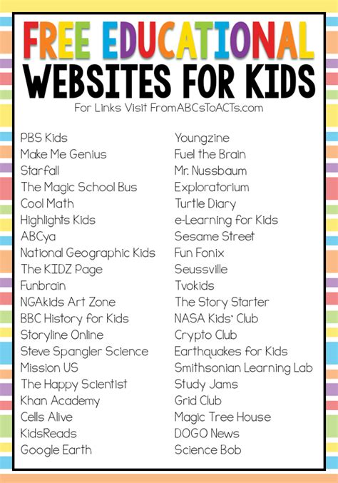 45 Free Educational Websites For Kids From Abcs To Acts