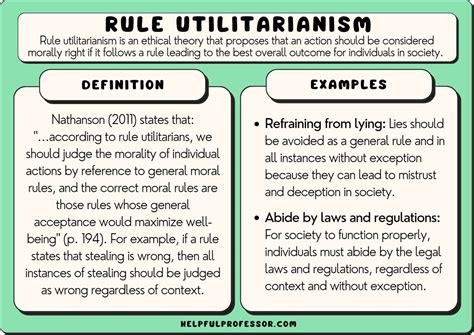 15 Rule Utilitarianism Examples 2024