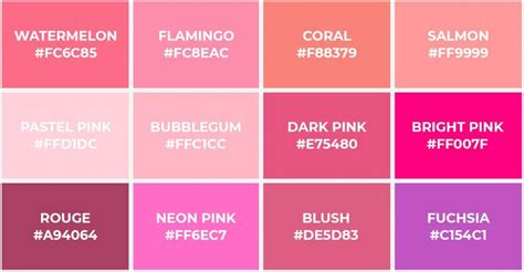 129 Shades Of Pink Color With Names Hex Rgb Cmyk Code
