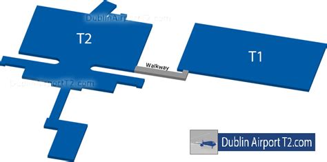 Dublin Airport Terminal Transfer Dublin Airport T2 Guide