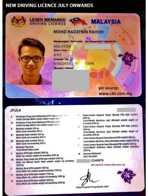 Habis pkp asyik tertangguh urusan untuk memperbaharui lesen memandu ni. Melayu Bersatu: Reka Bentuk Lesen Memandu Yang Baharu