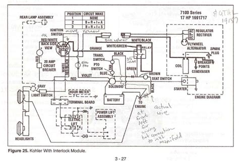 23 Hp Briggs Vanguard Wiring Diagram