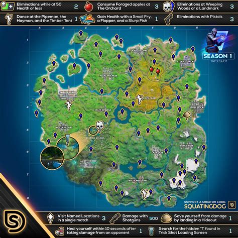 41 Top Pictures Fortnite Week 6 Challenges Cheat Sheet Fortnite