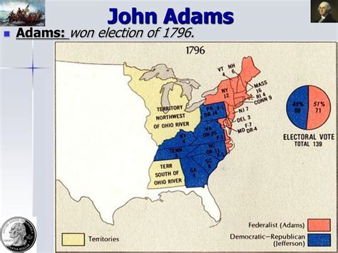 Ppt Early American Democracy In Action Powerpoint Presentation Free