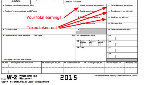 That would be $3,600 in taxes withheld each year. Find Out How Much I Will Get Back For Taxes - Tax Walls