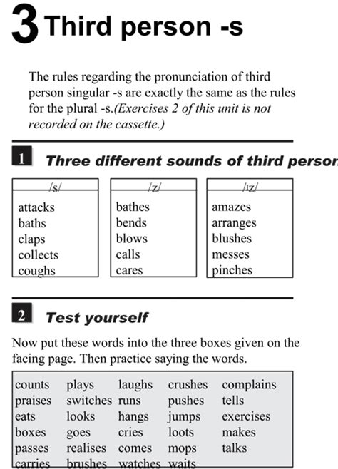 Third person-s - three different sounds of third person | English Language Course