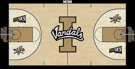 Ohio state beat penn state two weeks ago despite turning the ball over 17 times and giving up 89 points. NCAA Basketball Court Concepts (All Teams and Conferences ...