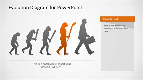 Evolution Powerpoint Template Slidemodel
