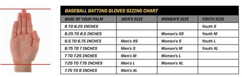 To buy any products, you should research some necessary information as well as the basic tips about that product before you go shopping. The Best Batting Glove Reviews of 2017 (Size Chart & Buyer ...
