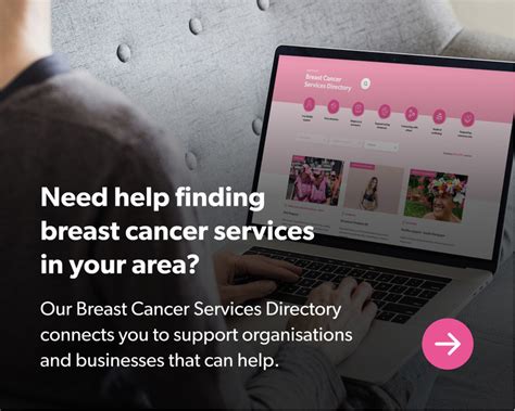 Breast Cancer Foundation Nz