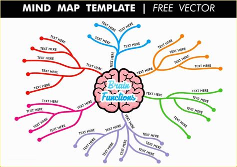 Mind Map Word