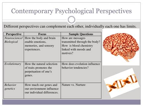 As a psychological research method 1 students, we are required to critically analyze a. PPT - Introduction to Psychology PowerPoint Presentation, free download - ID:2830524