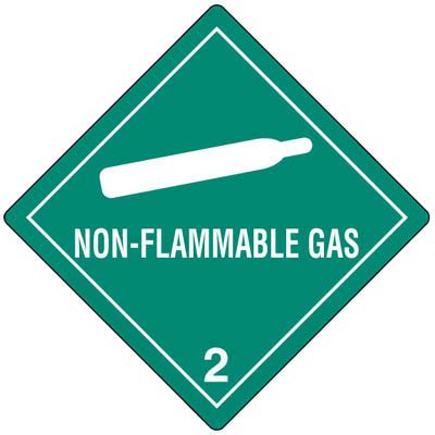 LAB 2 2 Class 2 2 NON FLAMMABLE GAS Hazpak