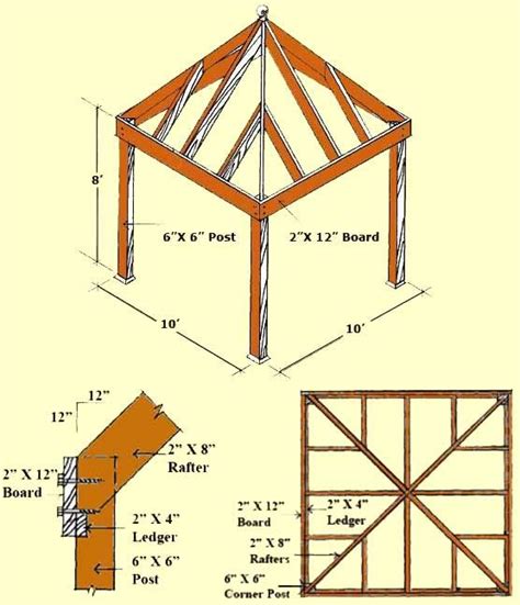 Gazebo crafting drafts and rafter assembly. 12x12 pavilion plans | 12×12 Deck Plans | Woodworking ...