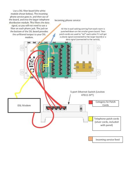Home Telephone Wiring Diagram