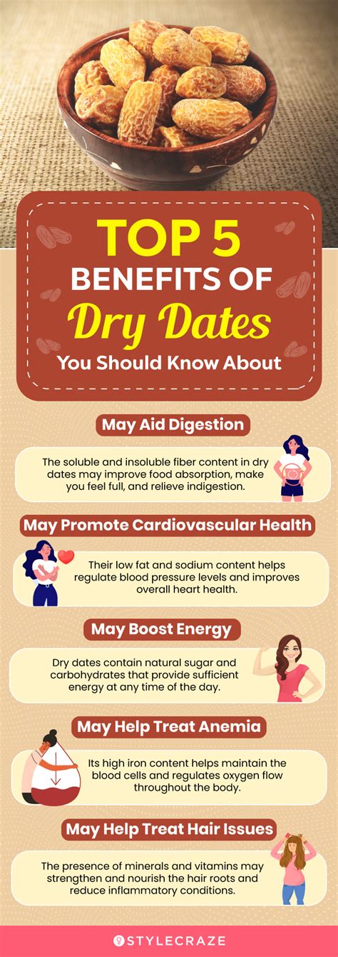 7 Benefits Of Dry Dates For Health And Their Nutritional Value