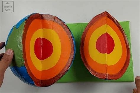 Diy 3d Model Of Earth Layers Using Recycled Materials Go Science