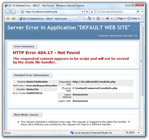 Windows And Android Free Downloads Iis Detailed Error Not Found