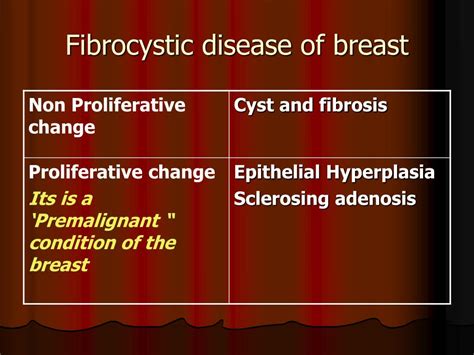 PPT Breast Disease PowerPoint Presentation Free Download ID