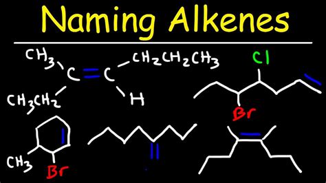 Naming Alkenes Using E Z System Iupac Nomenclature Youtube My Xxx Hot