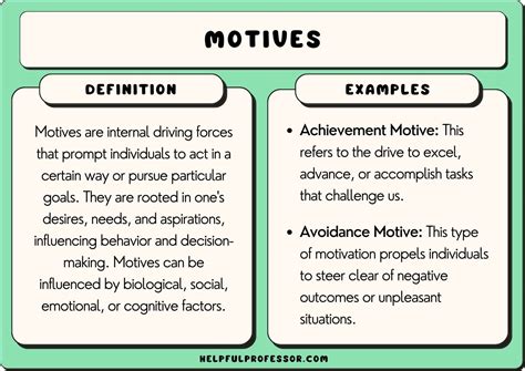Motive Examples