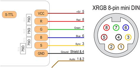 Tms Rgb Connection Diagrams