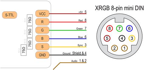 6 Pin Mini Din Wiring Diagram 4k Wallpapers Review