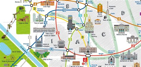 Plano Turístico do Metro de Madrid Turístico Madrid Madri